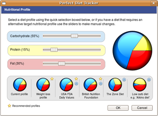 Adjust nutritional profile